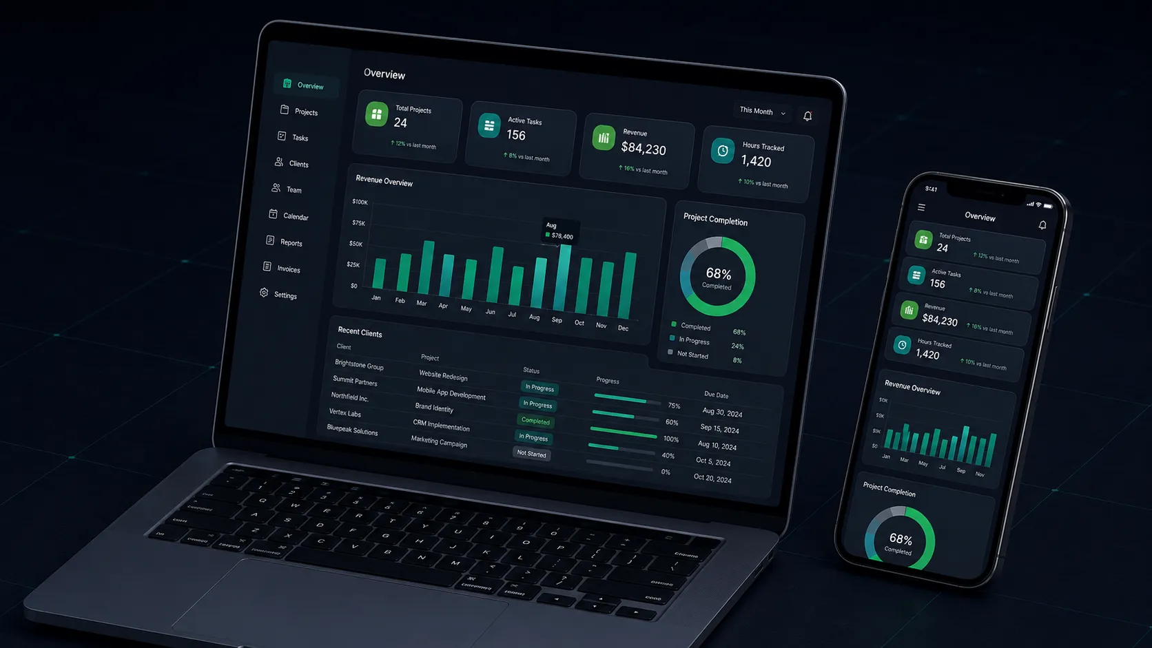 Owner Dashboard — AVM solution preview